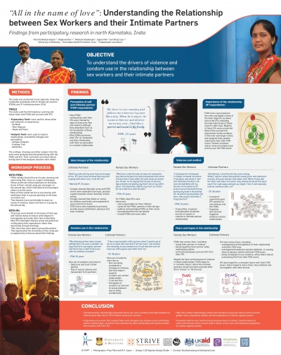 Understanding the Relationship between Sex Workers and their Intimate Partners - Samvedana "All in the name of love" Poster