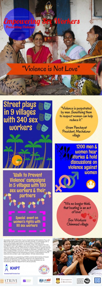 Samvedana Plus: Infographic Report