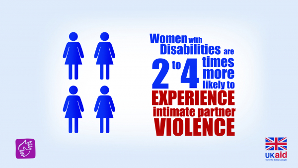 Women with Disabilities are 2 to 4 times more likely to experience Intimate Partner Violence